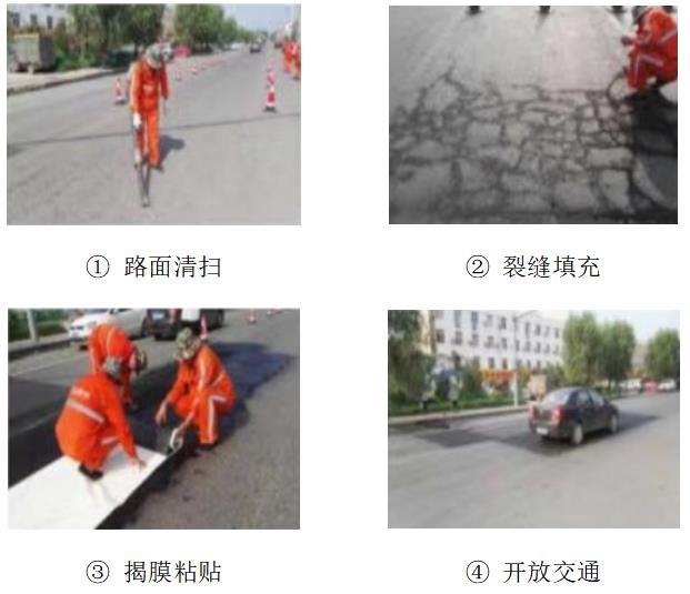 嘉格網(wǎng)裂貼施工流程簡(jiǎn)圖